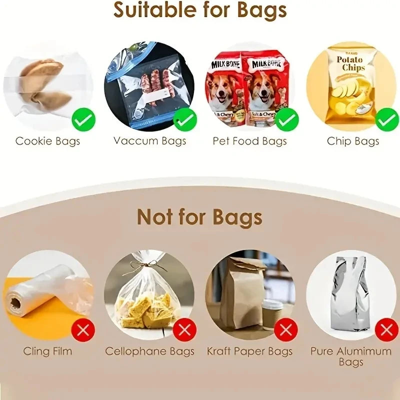 Mini Heat Bag Sealing Machine Package Sealer Bags Thermal Plastic Food Bag Closure Portable Sealer Packing Kitchen Accessories Xerxes Eagles